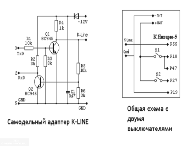Как отключить иммобилайзер на ВАЗ-2114 своими руками: фото