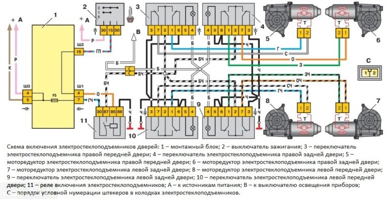 Схема подключения стеклоподъемники ваз 2110 Схема подключения стеклоподъемники ваз 2110