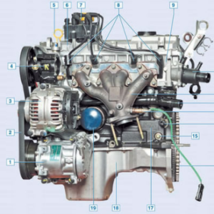 Система смазки двигателей K4M и K7M-K7J