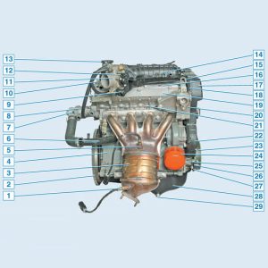 Двигатель 21126, система смазки