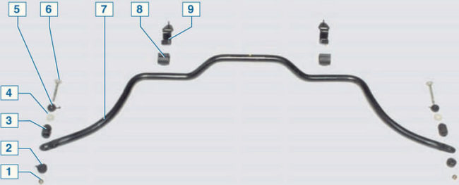 Схема стабилизатора передней подвески Рено Логан