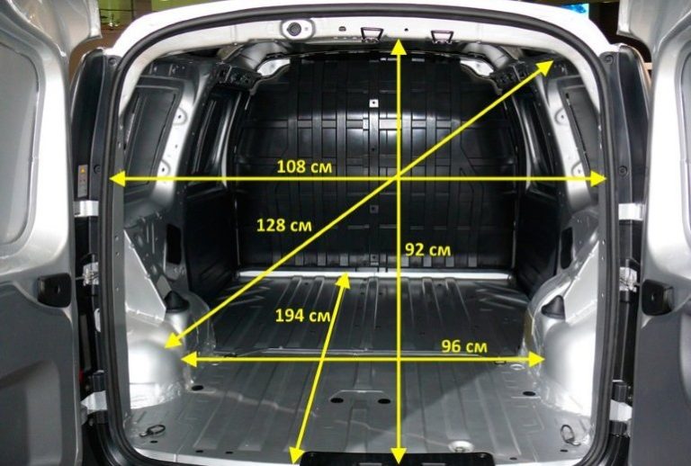 Длина кузова ларгус фургон