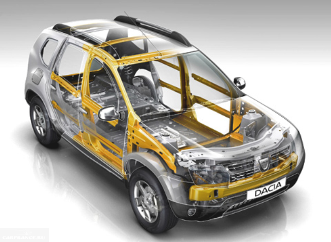 Фаркоп Рено Дастер Дачия Дастер Renault Dacia Duster 2010-2023