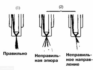 Не заводится калина причины