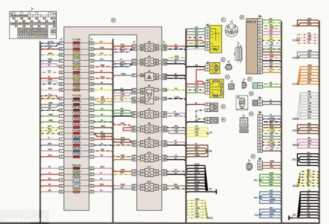Калина блок предохранителей схема