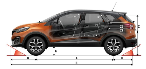 Рено каптур размеры кузова