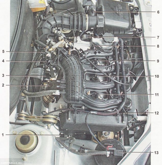 Двигатель ВАЗ 21124