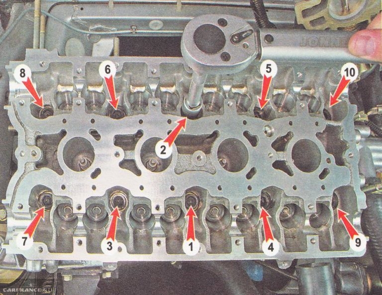 Порядок затяжки головки ваз