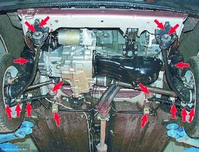 Виды работ при ремонте ходовой части автомобиля ВАЗ