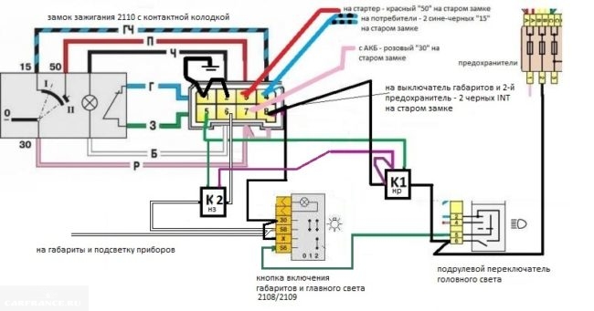 Схема подключения проводов замка зажигания ВАЗ-2114