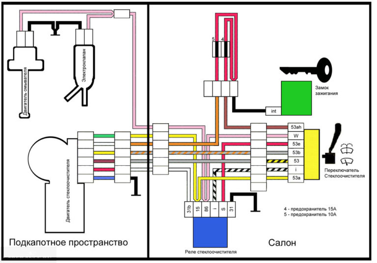 Подключение центрального замка ваз