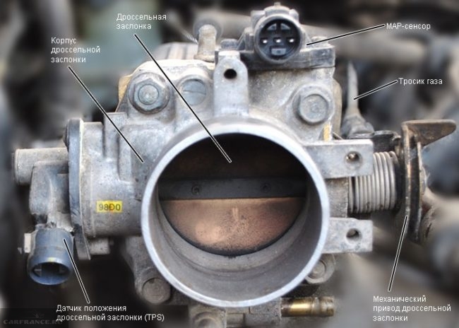 Как влияет грязная дроссельная заслонка на работу двигателя
