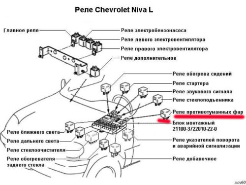 Реле противотуманных фар приора где находится фото