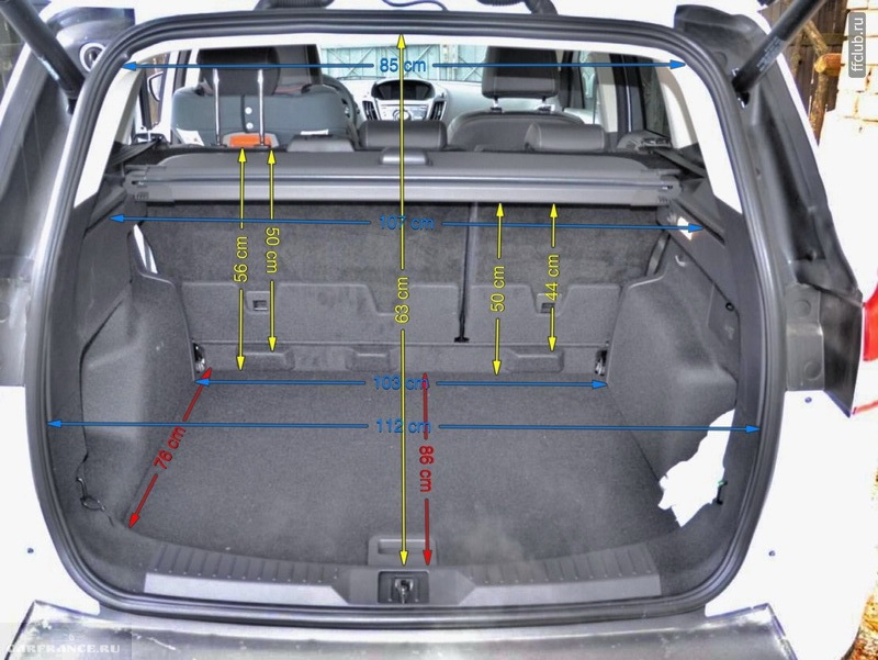 Объём багажника на Форд Фьюжн: точные размеры