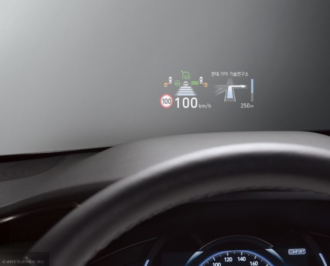 Проекция экрана навигационной системы на лобовом стекле автомобиля Хёндай Санта Фе 2019